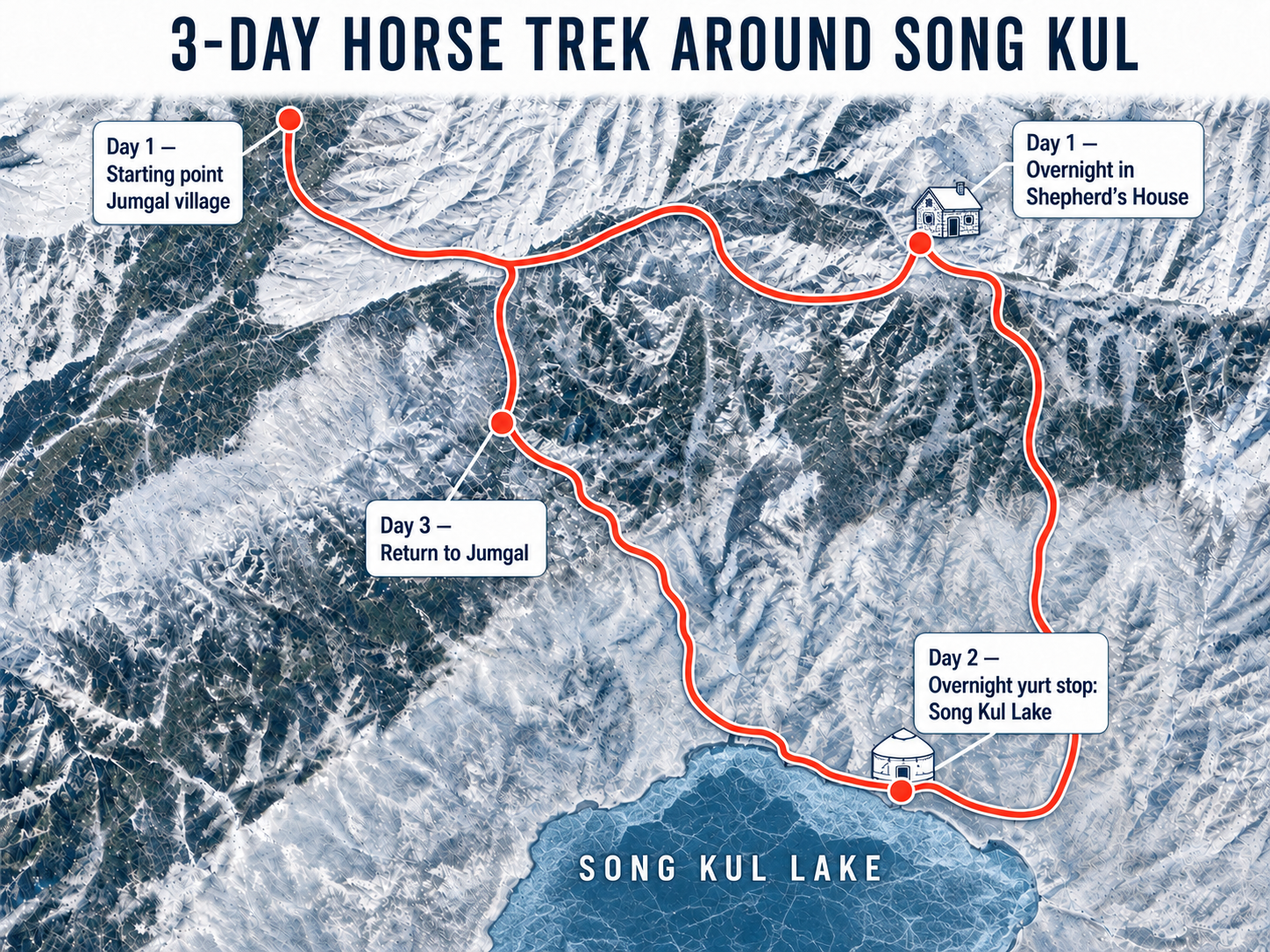 Carte de l’itinéraire du trek hivernal à cheval de 3 jours entre Kyzart, Kilemche et Song Kul